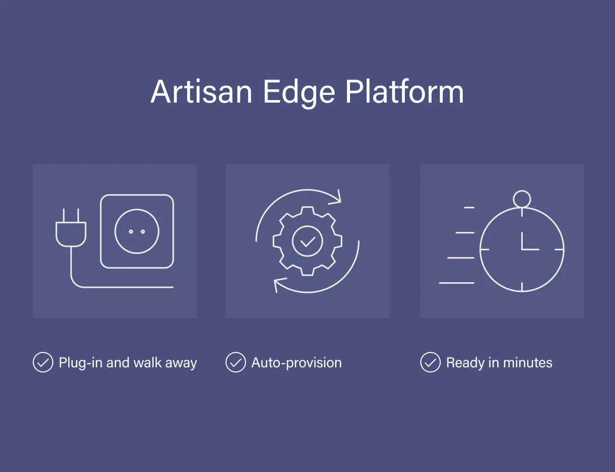 Artisan Edge Platform advantages: plug-in setup, auto-provisioning, and fast deployment.